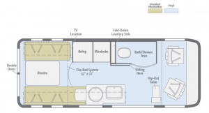 Winnebago Announces New 2017 Floorplans - Lichtsinn RV Blog