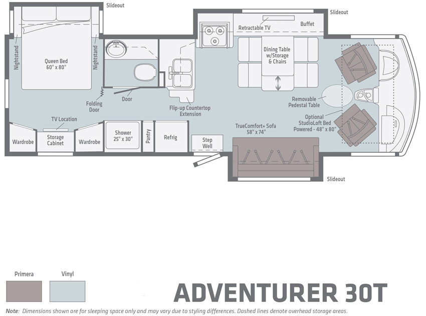 The Winnebago Adventurer - Lichtsinn RV Blog