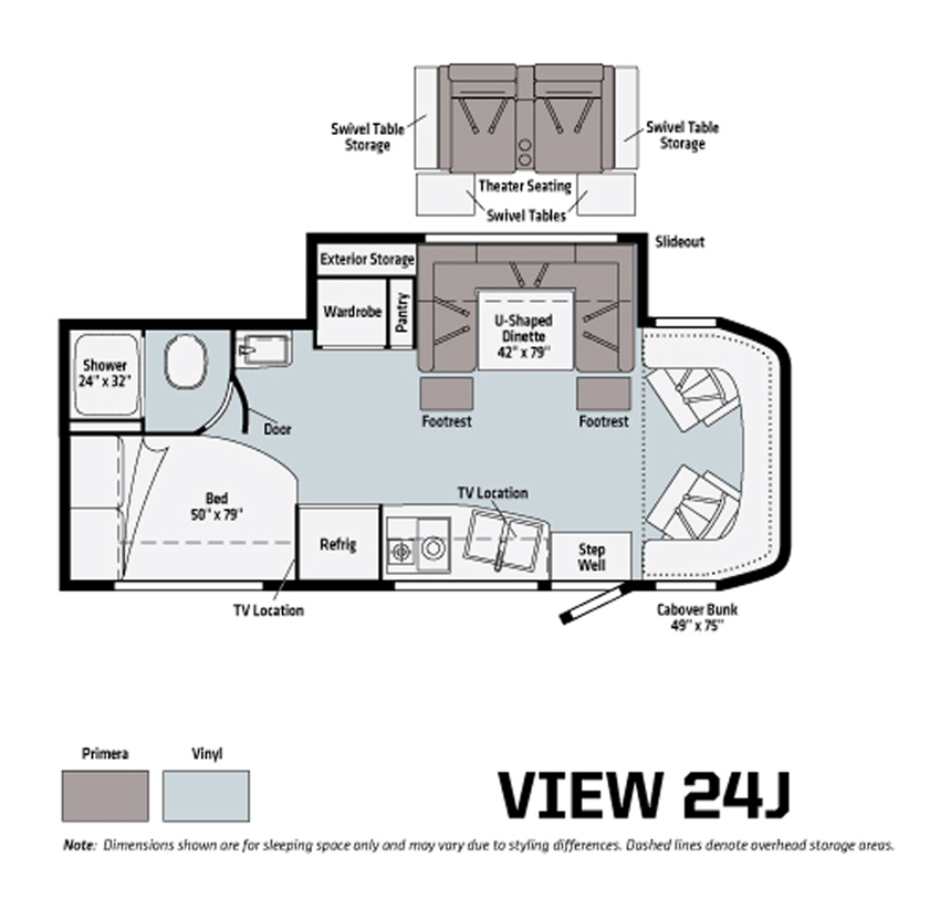 Reviewing the Winnebago View Floorplans