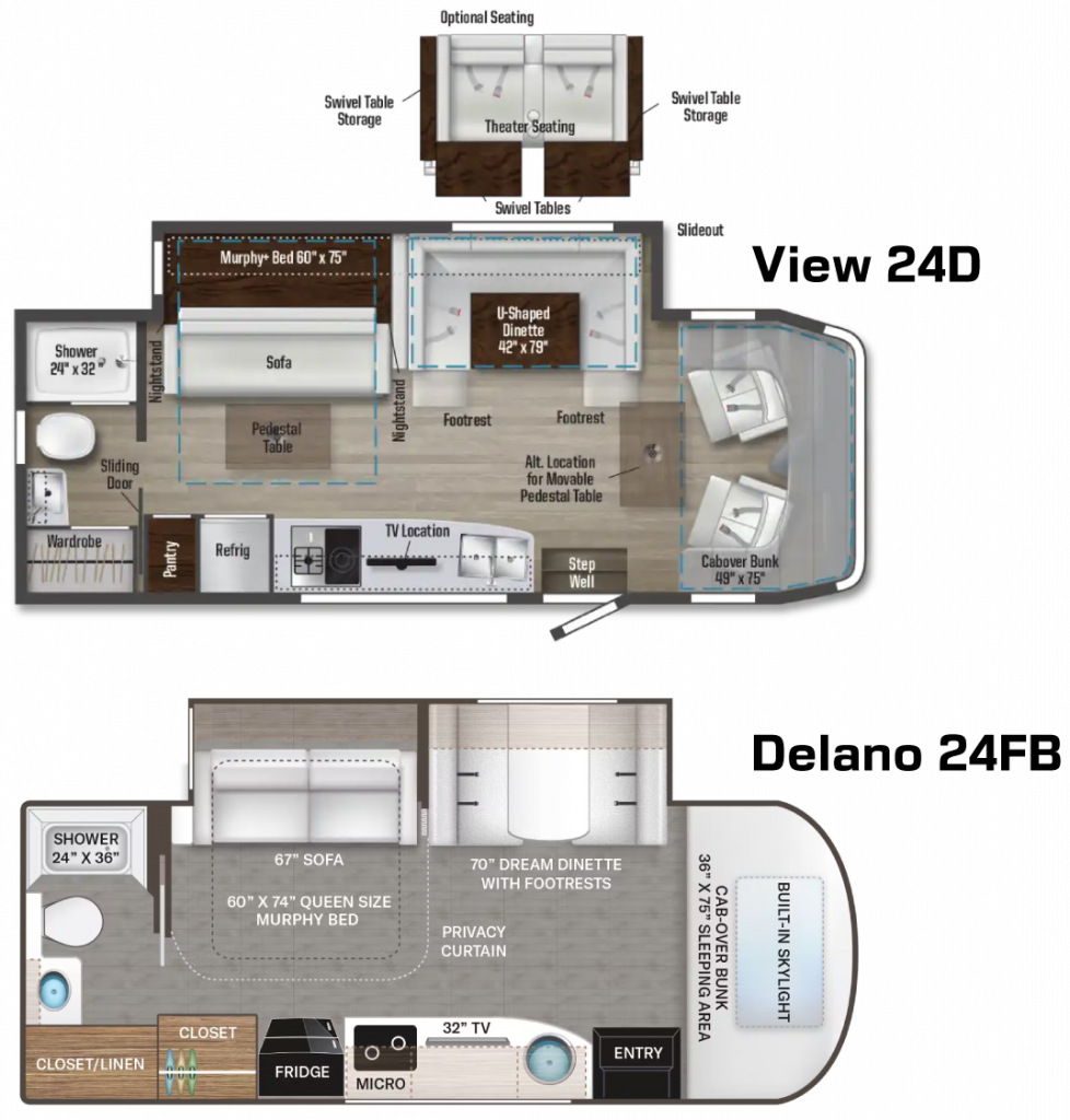 Winnebago View 24D vs. Thor Delano 24FB