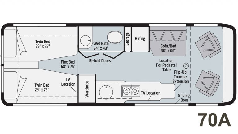 Winnebago Motorhomes with Twin Sized Beds