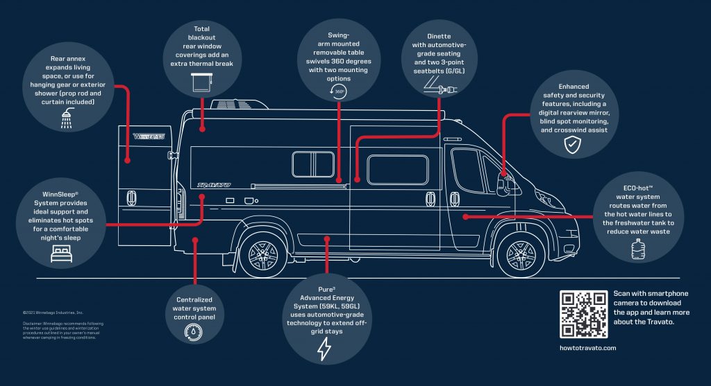 Meet the Travato