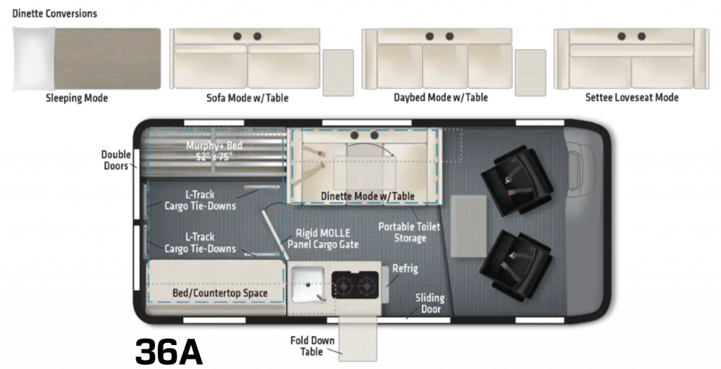 comparing-the-winnebago-solis-floorplans